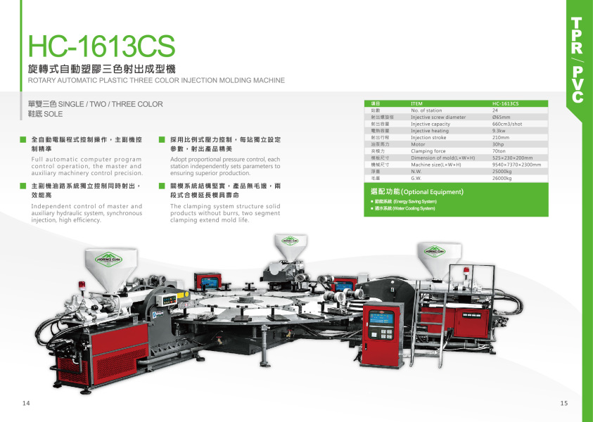 Rotary Automatic Plastic Three Color Injection Molding Machine