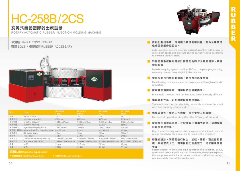 Rotary Automatic Rubber Injection Molding Machine