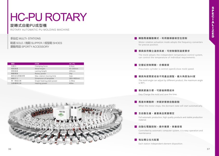 Rotary Automatic PU Molding Machine