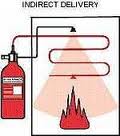 Fire DeTec is an automatic self activation fire extinguisher