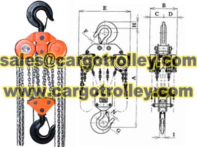 Chain pulley blocks instruction and pictures