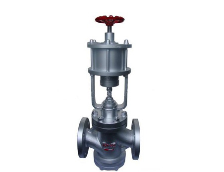 Cylinder Type Control Valve