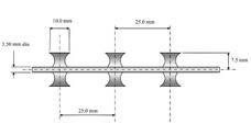 Grids, gratings na mesh waya