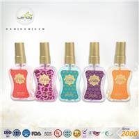 Body Mists