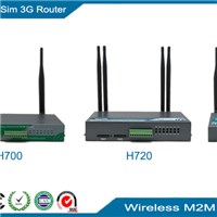 Dual Sim 3G Router