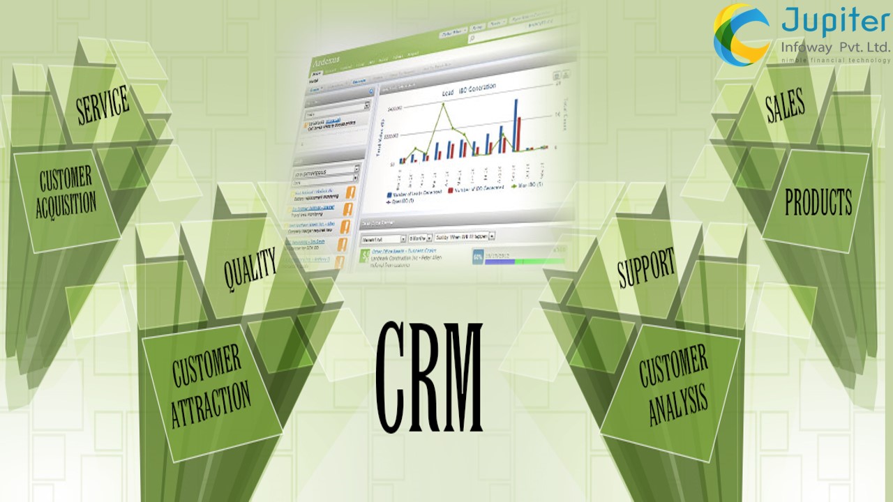 Customer Relationship Management (CRM) Solutions