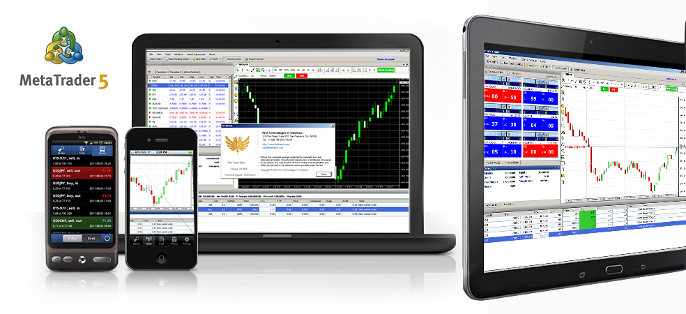 Metatrader Charting Software on MetaTrader 5 Platform