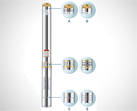 4 Inch Deep well pump/Borehole pump/Stainless steel pump 4SD 3 series