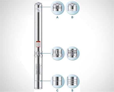 4 Inch Deep well pump/Borehole pump/Stainless steel pump 4SS 3 series