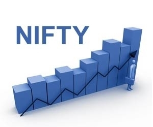 Free Nifty Future Tips