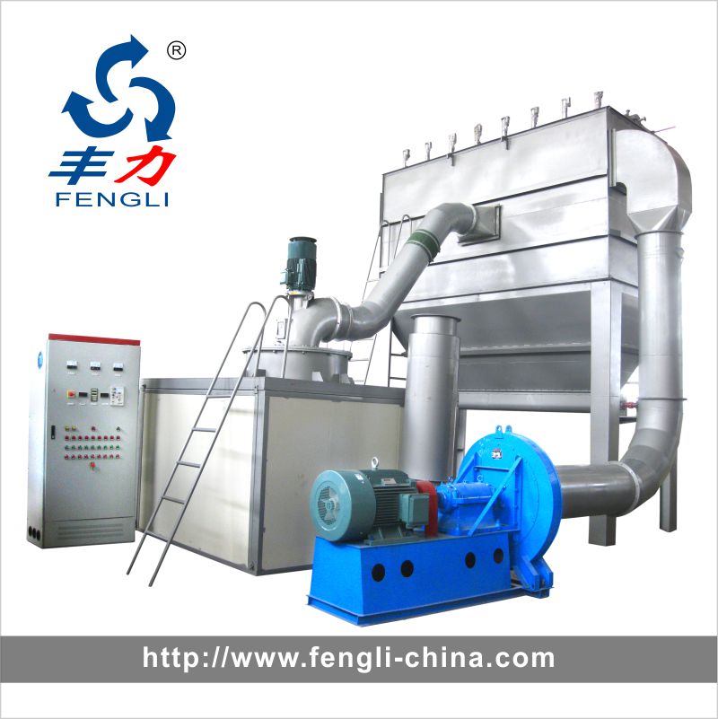 Ring Roller Grinding Mill for all kind of Nonmetallic Ore 