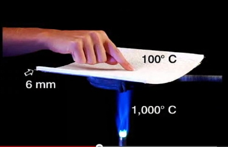 Mineralna vlakna, odporna na visoke temperature, za toplotno izolacijo