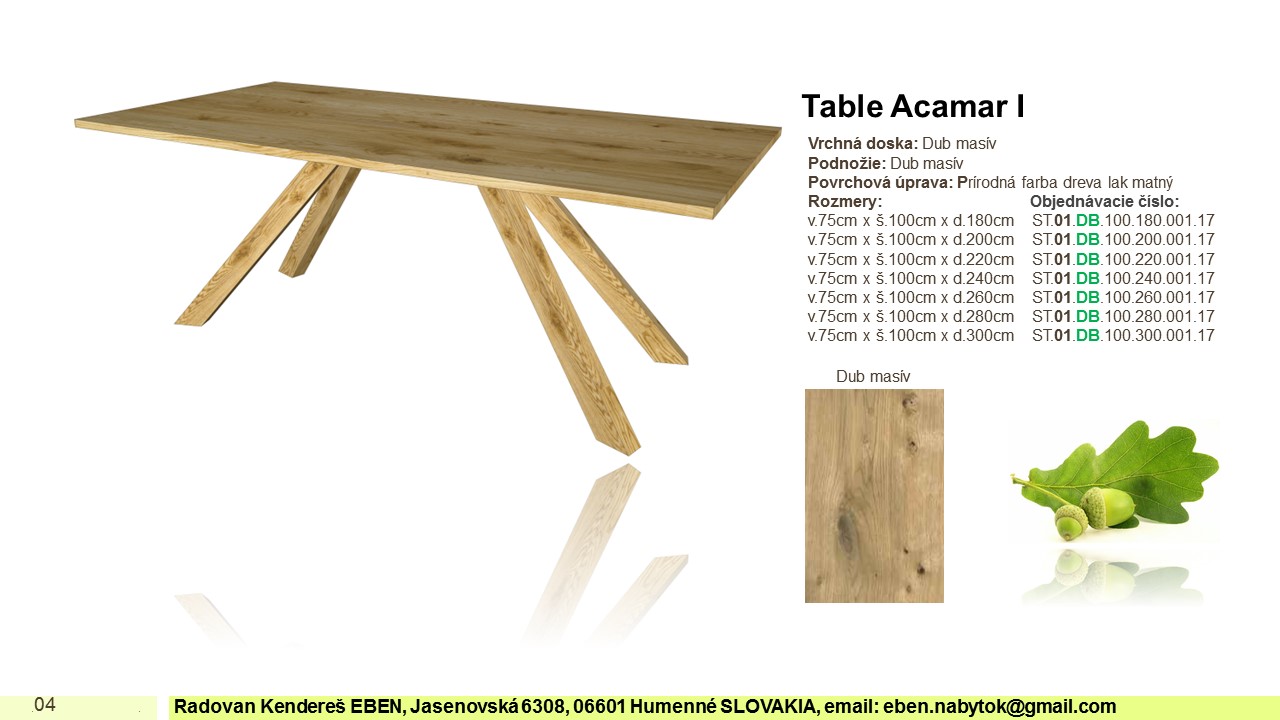 Table ACAMAR I