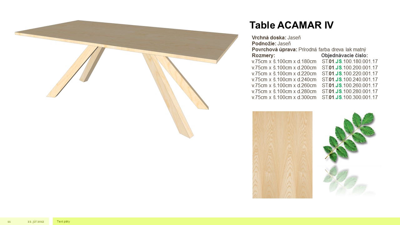 Table ACAMAR IV