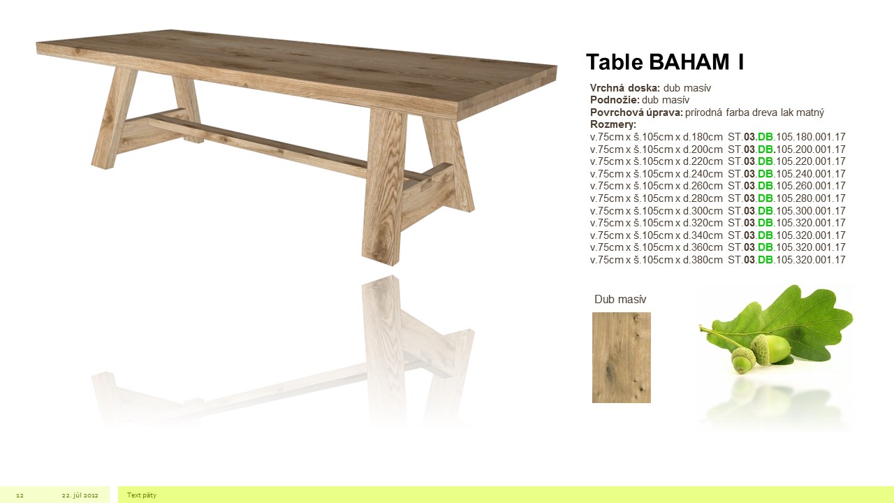 Table BAHAM I