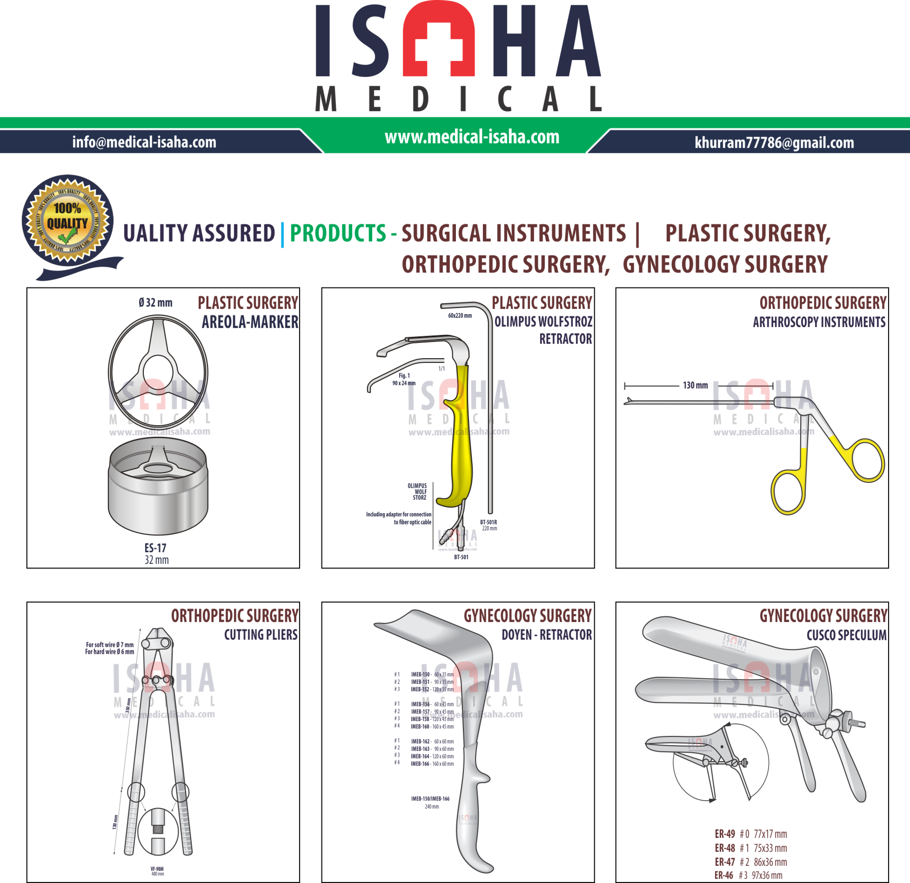 Medicīnas un ķirurģijas instrumenti