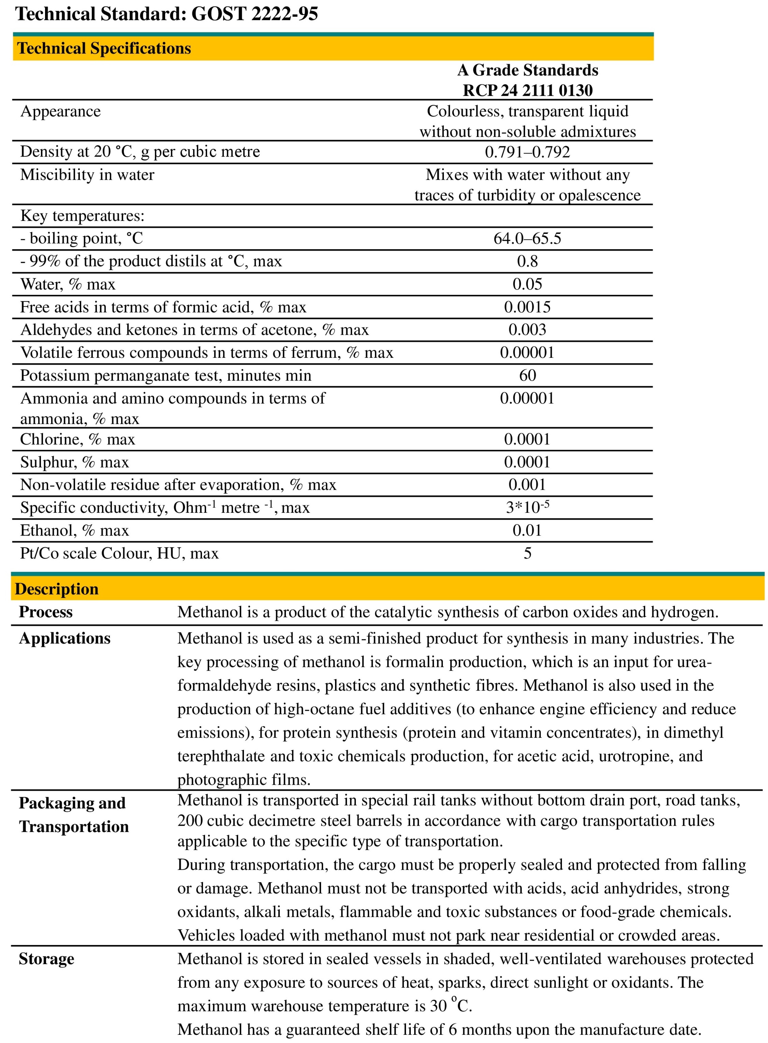 METHANOL INDUSTRIAL GRADE