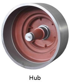 Elevator Traction Hub Casting Manufacturer