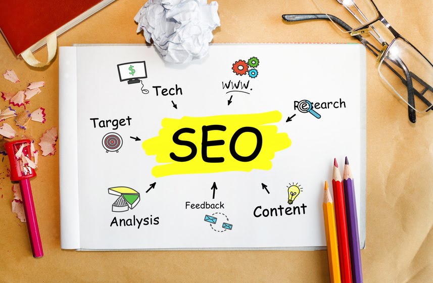 WEBCURES| LOS ANGELES SEO SERVICES PROVIDER COMPANY