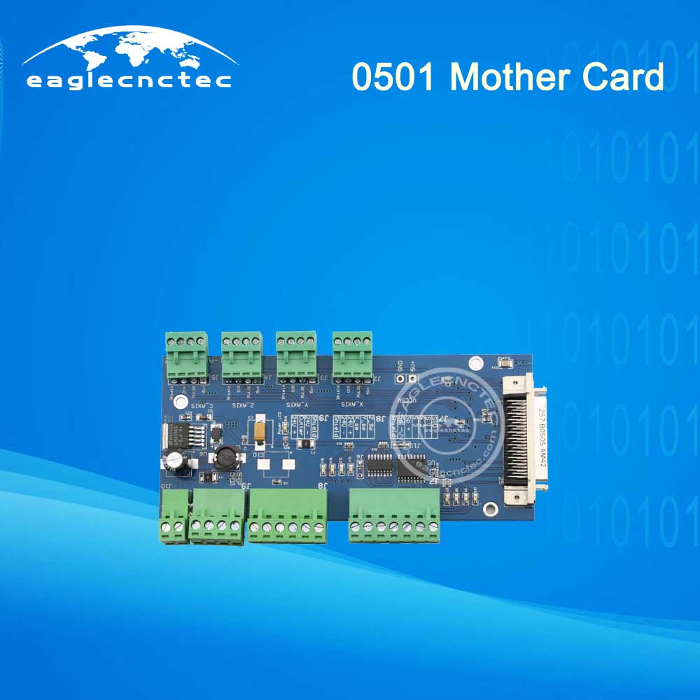 Origin RZNC 0501 DSP Controller