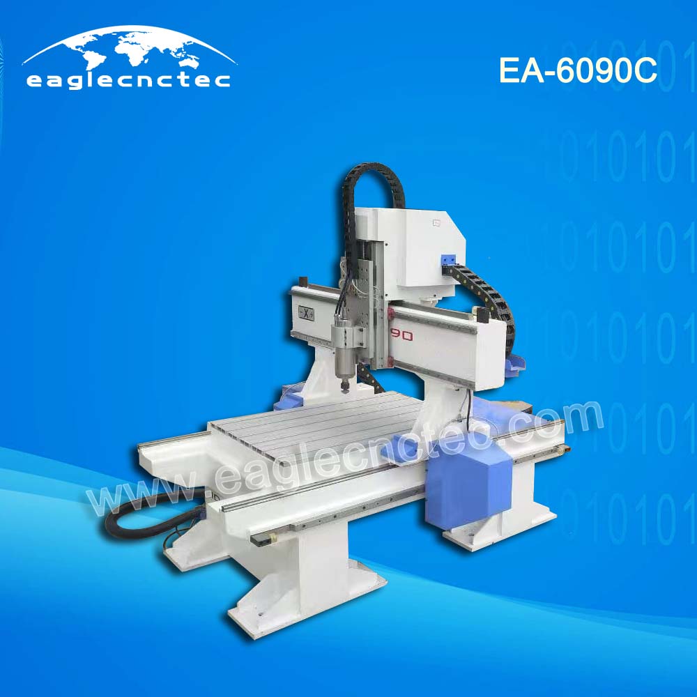 CNC машини