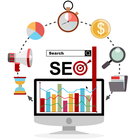 Search Engine Optimization 