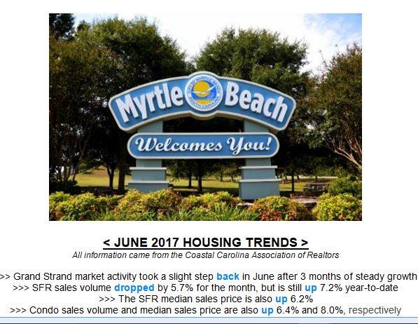 Linda Armstrong Real Estate – Myrtle Beach and North Myrtle Beach