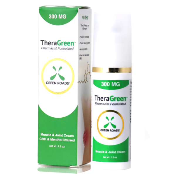 Theragreen Pain Cream 300mg