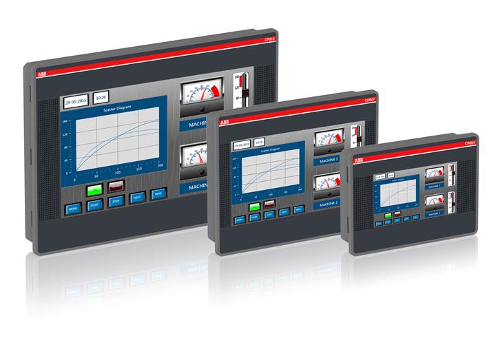 ABB Control Panel