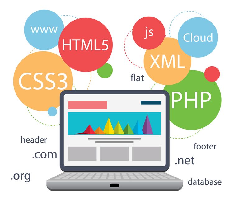 Webdesign