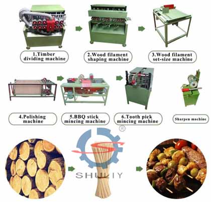 BBQ Stick Production Line