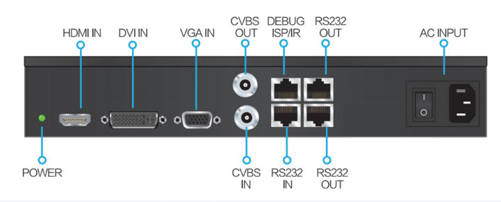 Monitor lcd
