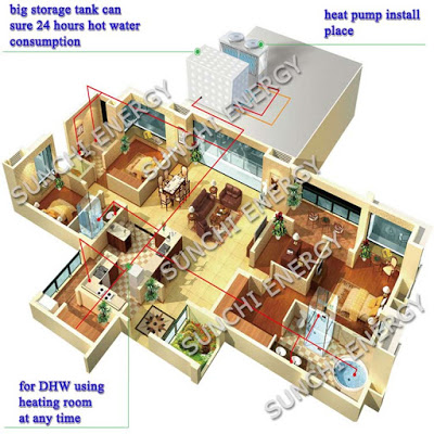 DC Inverter Heat Pump Hot Water Heater