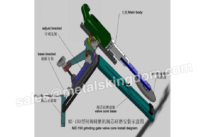 MZ150 Portable Gate Valve Grinding Machine