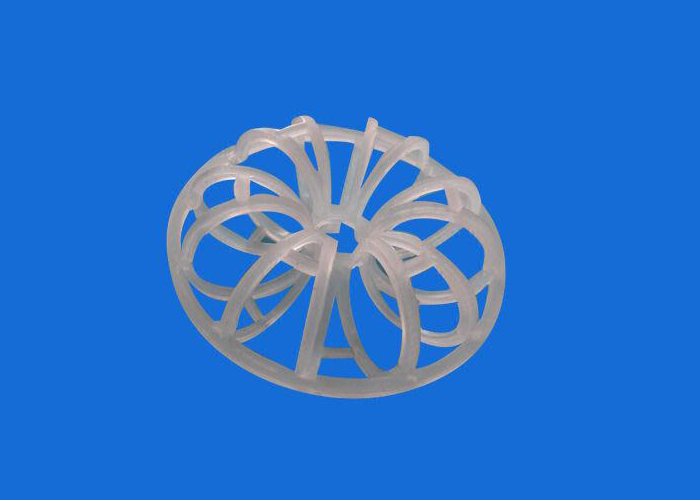 Teller Rosette Ring