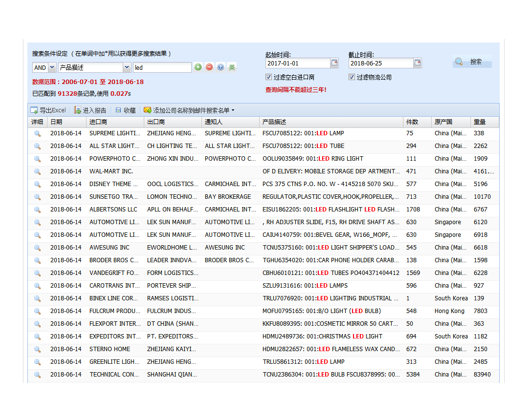 Sistem database manajemen