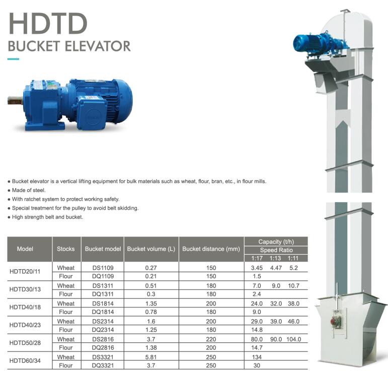 HDTD BUCKET ELEVATOR