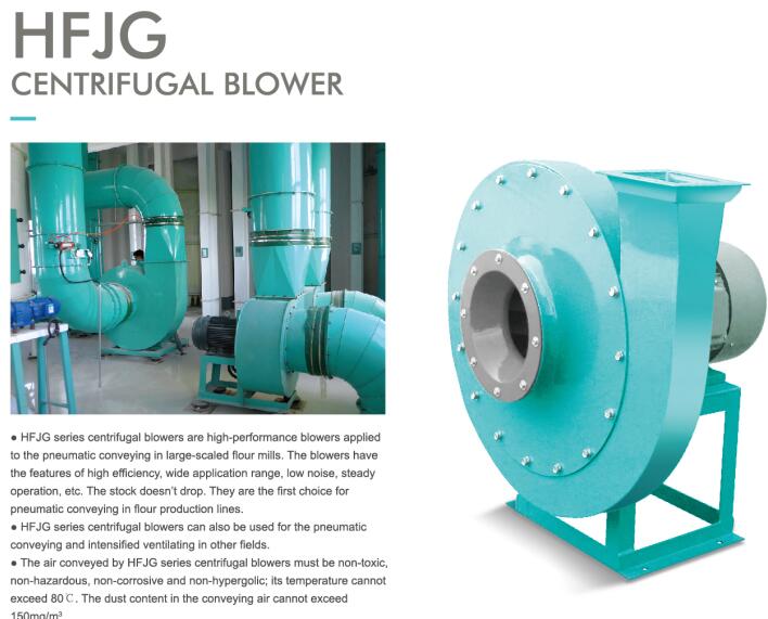 HFJG CENTRIFUGAL BLOWER