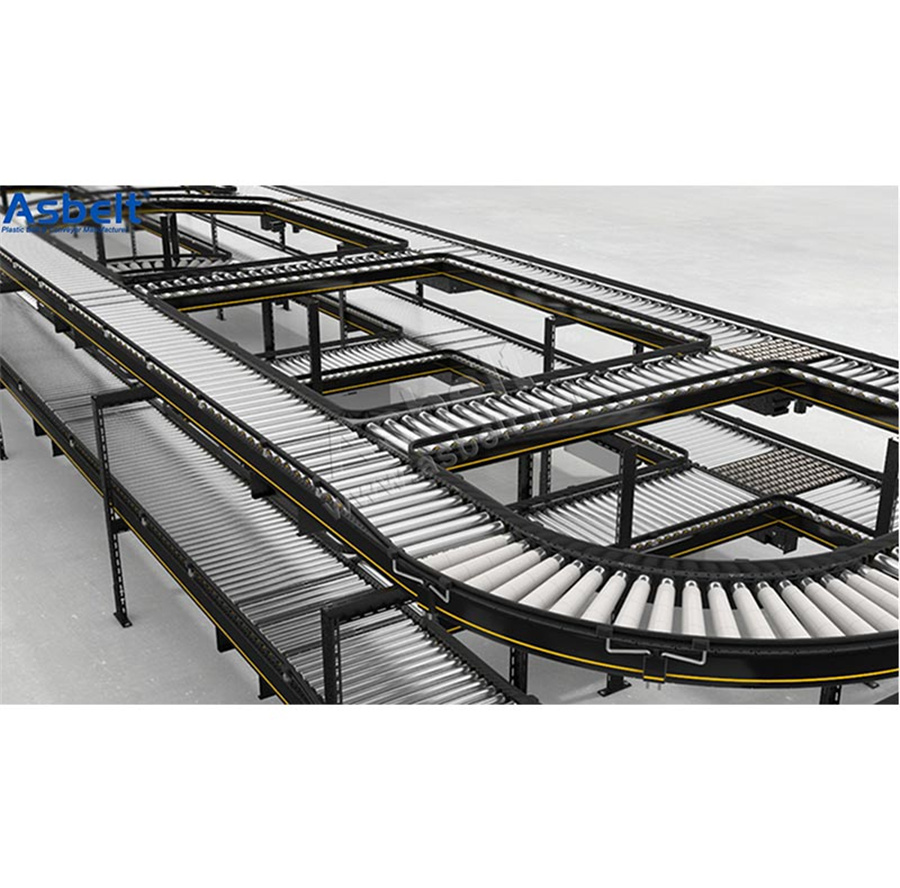 Roller Conveyor