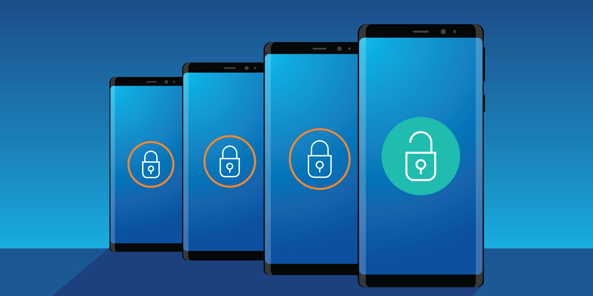 network unlocking phone