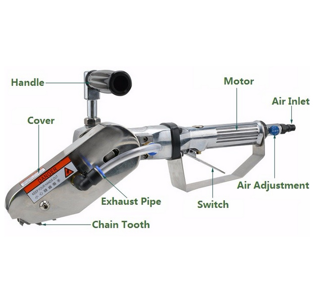 The Waste Stripping Machine