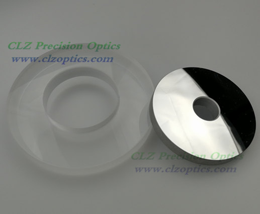 Optiese lens, masjinerie