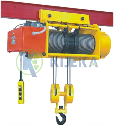 Cranes, hoists এবং winches, হাতে পরিচালিত