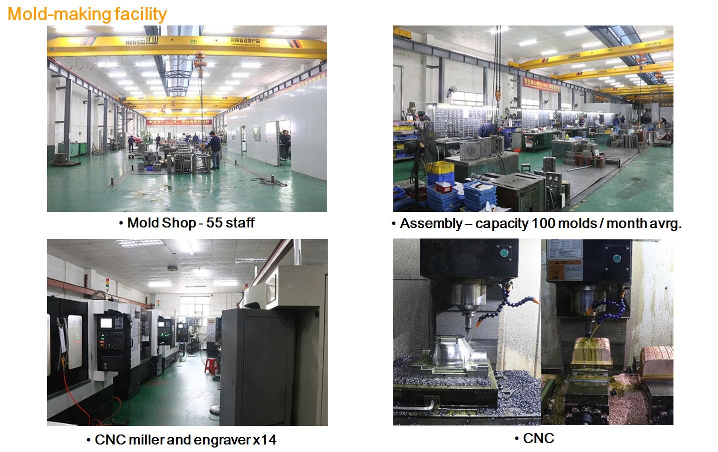 PLASTIC INJECTION MANUFACTURING