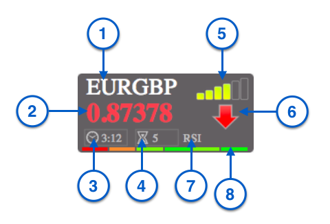 خدمات تطوير البرمجيات