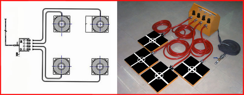 Four modules air casters applied on moving and rigging heavy duty equipment