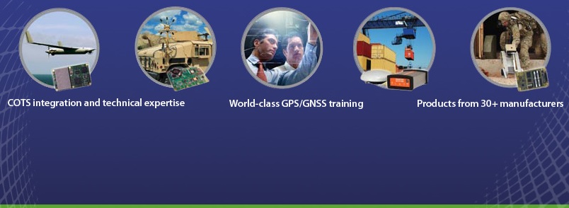 GPS (Global Positioning System )