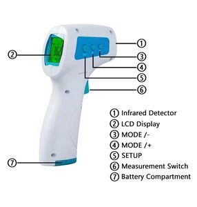 Thermometer