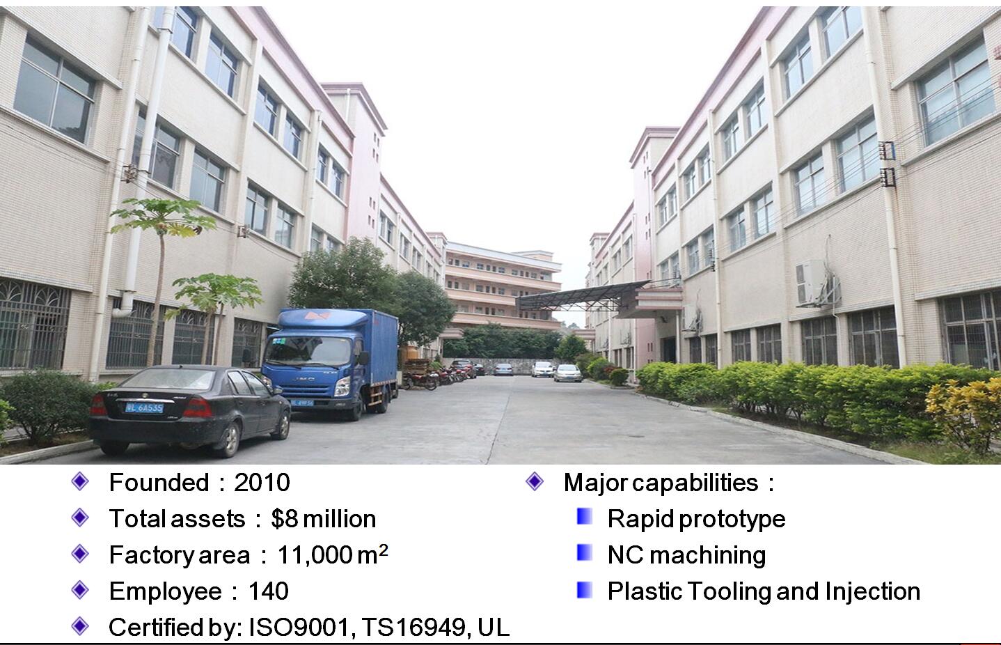 China plastic injection molding,