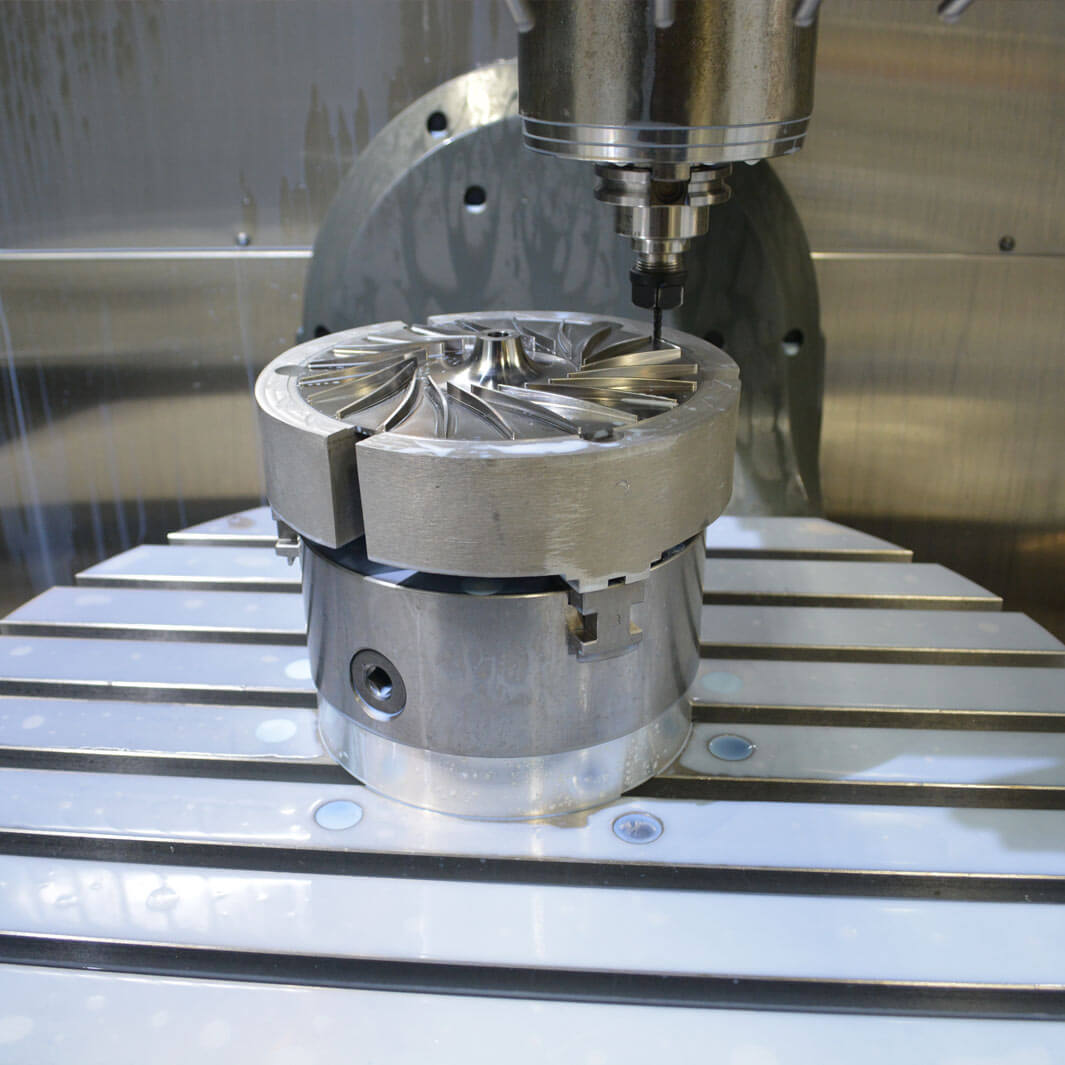 Custom Engineering Process